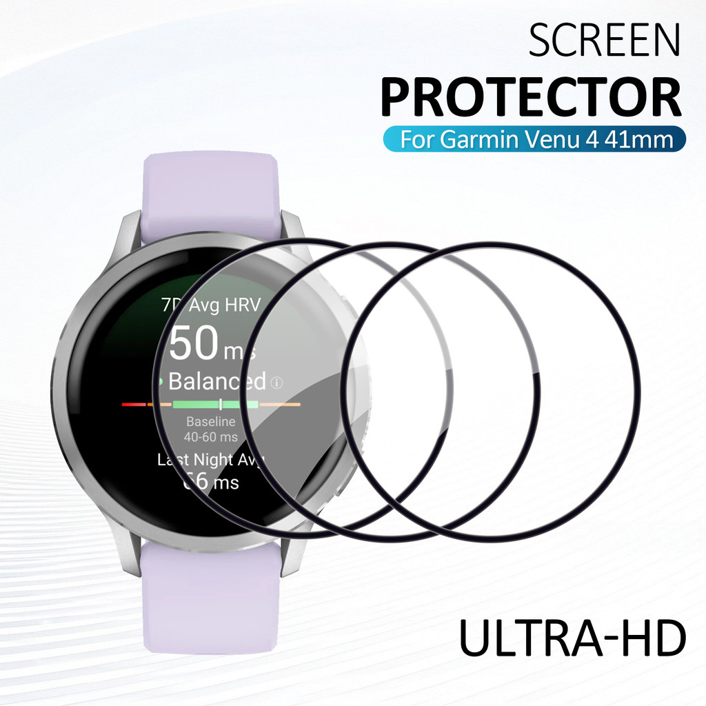 4PCS HD Screen Protectors Film - огляд і ціна Smartwatch Screen Film