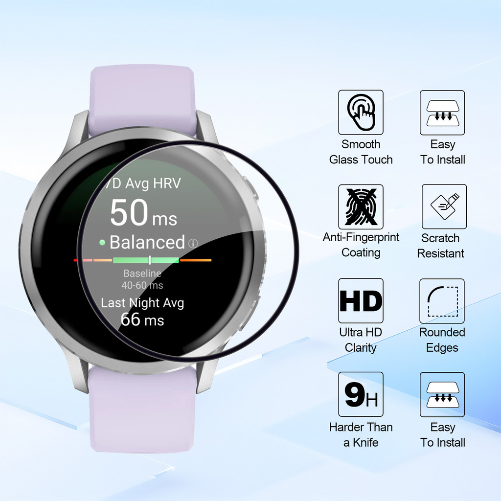 4PCS HD Screen Protectors Film - огляд і ціна Smartwatch Screen Film