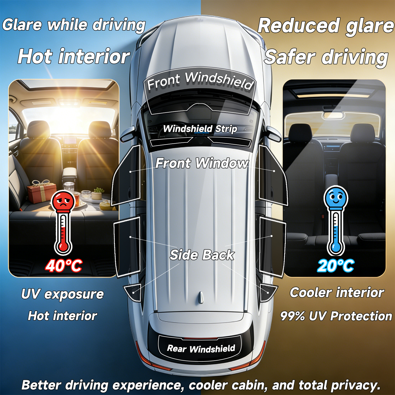Precut Window Tint Car for Toy - огляд і ціна Privacy Screen Protector