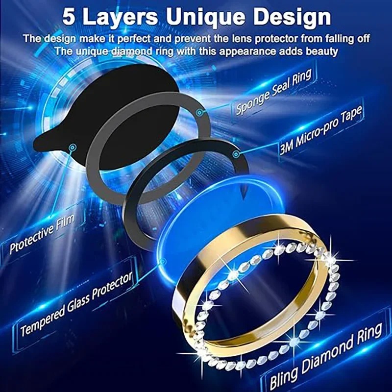 Glitter Camera Lens Protector  - огляд і ціна Tempered Glass Screen 9H