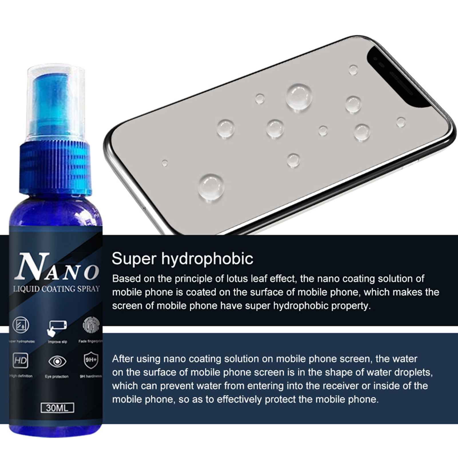 Nano  Screen Protector Fade Fi - огляд і ціна Oleophobic Coating Spray