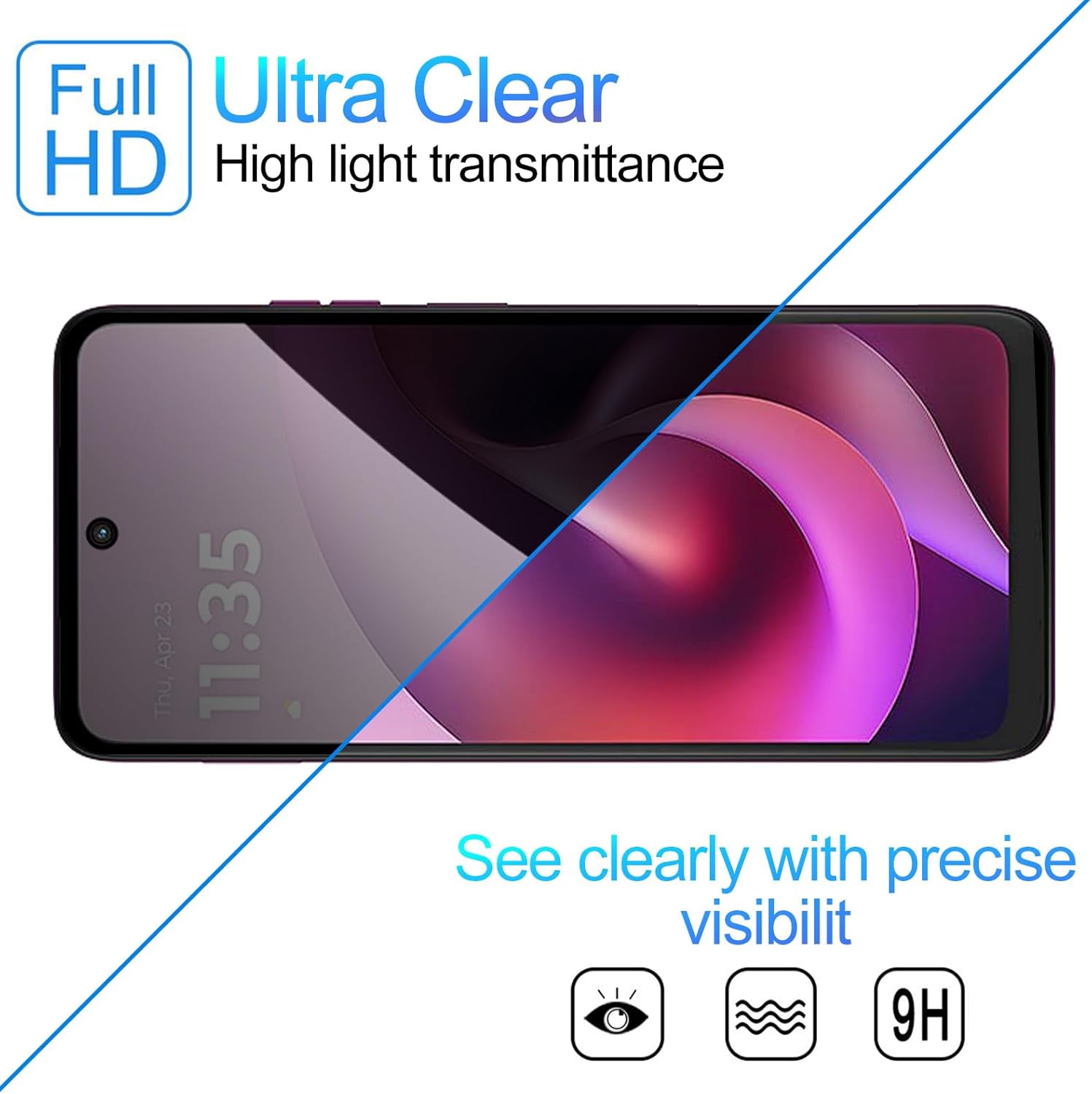 [2 PACK] Privacy Filter Temper - огляд і ціна Privacy Filter 2Pack
