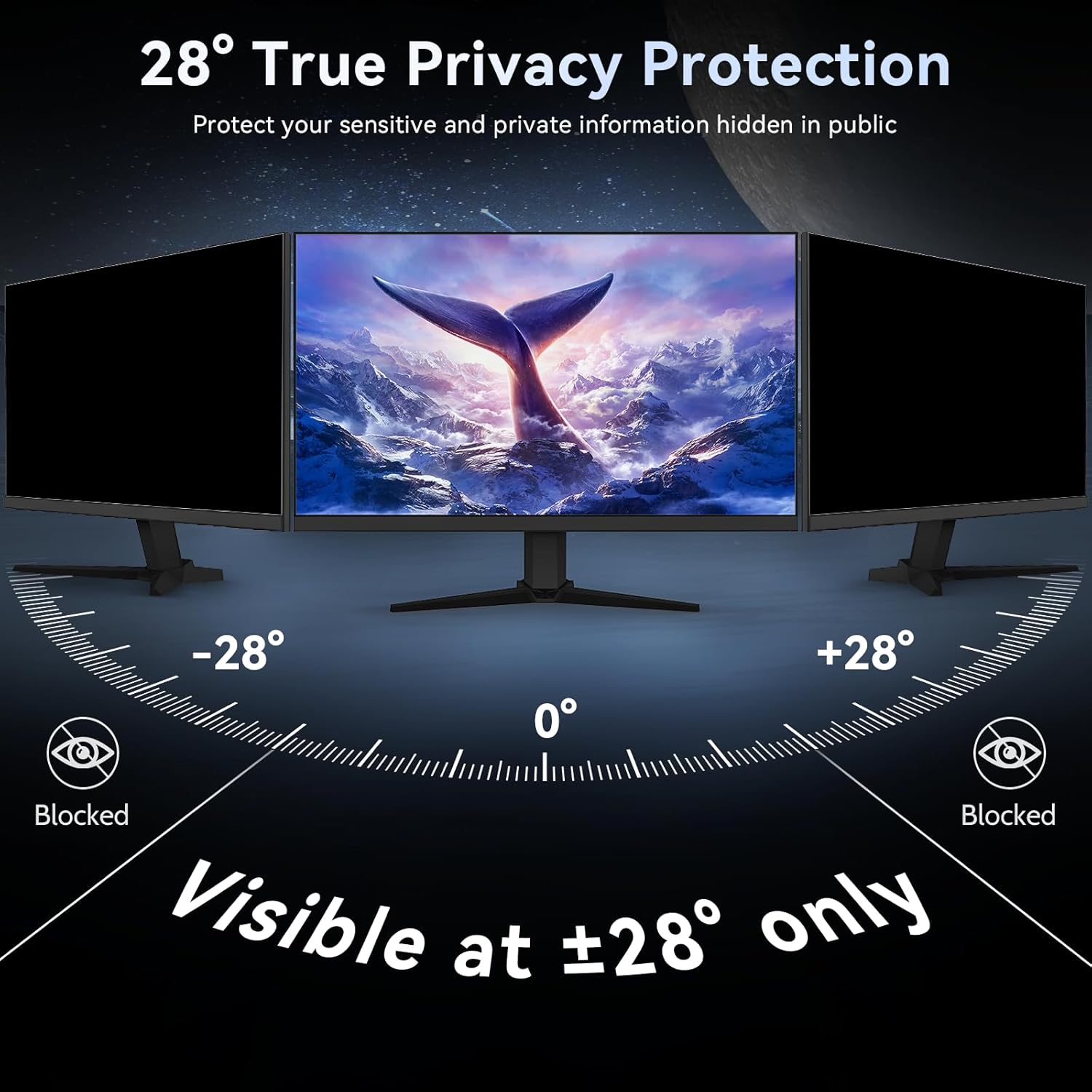 [2 Pack]32 Inch Computer Priva - огляд і ціна Privacy Filter 2Pack