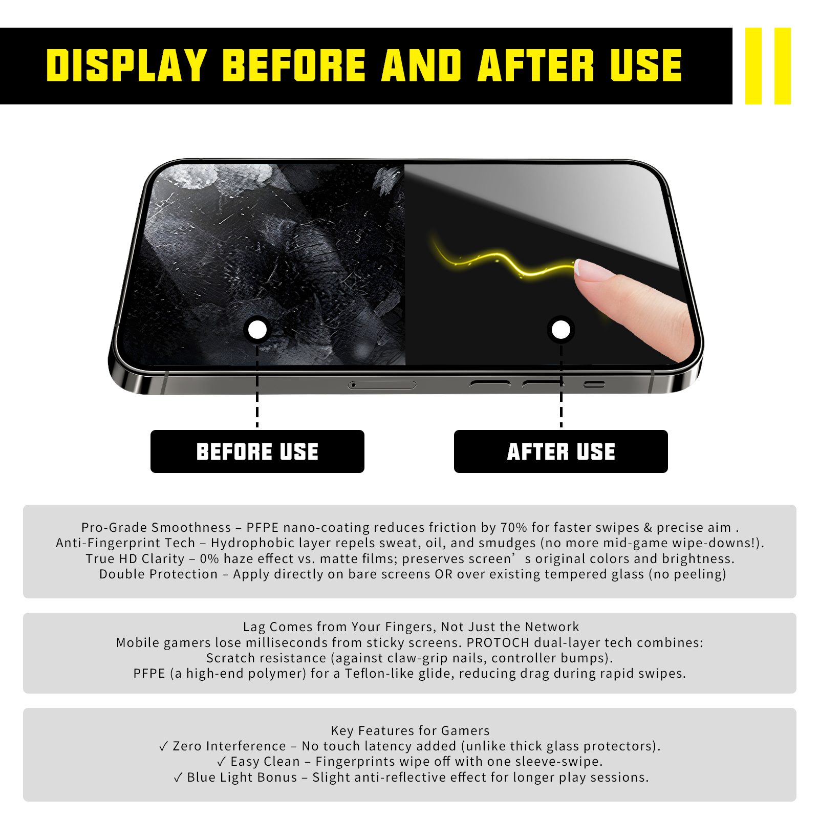 Hi-Tech NANO Liquid Glass Scre - огляд і ціна Oleophobic Coating Spray