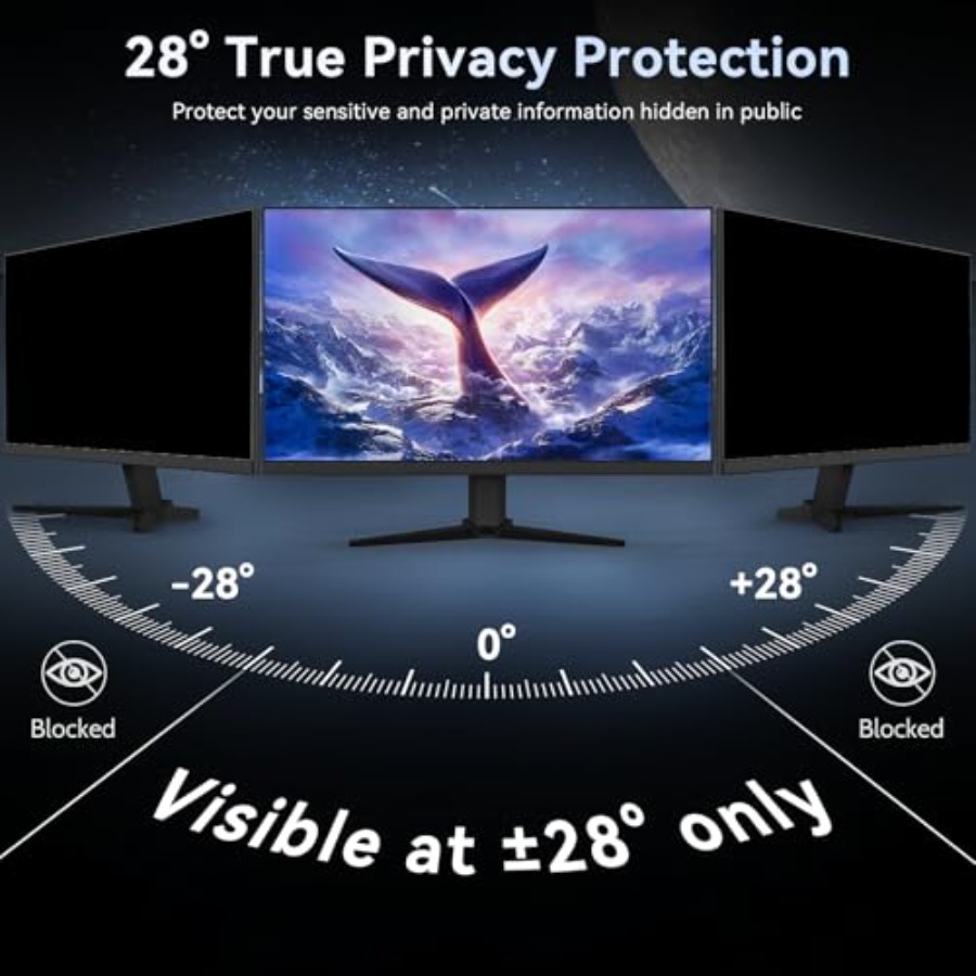[2 Pack] Computer Privacy Scre - огляд і ціна Privacy Filter 2Pack