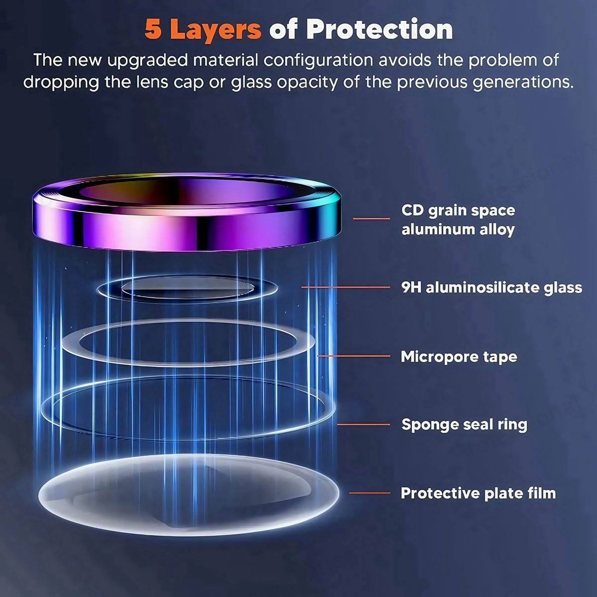 New Camera Metal Ring Protecto - огляд і ціна Tempered Glass Screen 9H