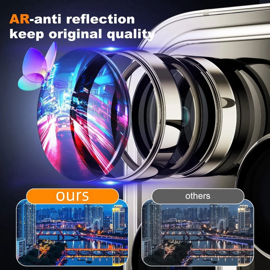 3Pcs Metal Camera Lens Protect - огляд і ціна Tempered Glass Screen 9H
